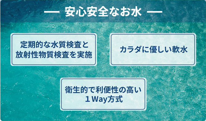 安心安全なお水  定期的な水質検査と放射性物質検査を実施 カラダに優しい軟水 衛生的で利便性の高い1Way方式