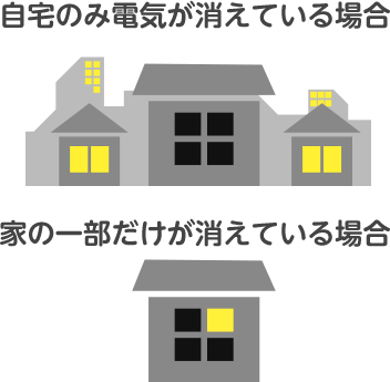 自宅のみ電気が消えている場合 家の一部だけが消えている場合