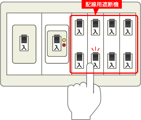 分電盤 イメージ