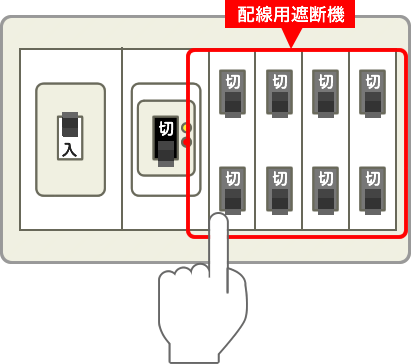分電盤 イメージ
