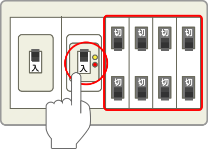 分電盤 イメージ